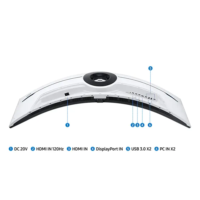 Monitor Samsung Odyssey Neo G9 57’’ Mini-LED Quantum Dot 240 Hz 1ms - Monitors 57’’<<<SAMSUNG