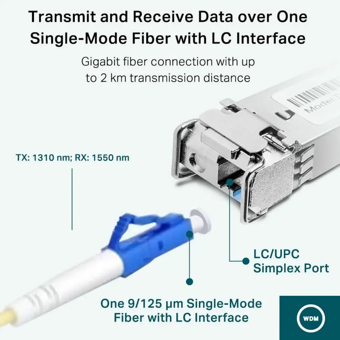 MonoMode SFP Fibre Module TP-Link TL-SM321B - Компютър Мрежи и компоненти<<<Компютри| Електроника<<<BigBuy&&&Home Plug