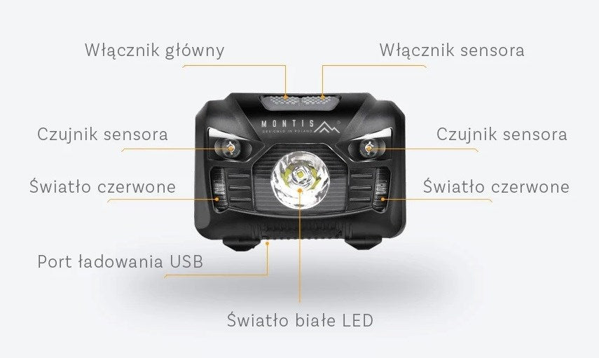 Montis Akumulatorowa latarka nagłowna z sensorem MT001 Black Headband flashlight LED