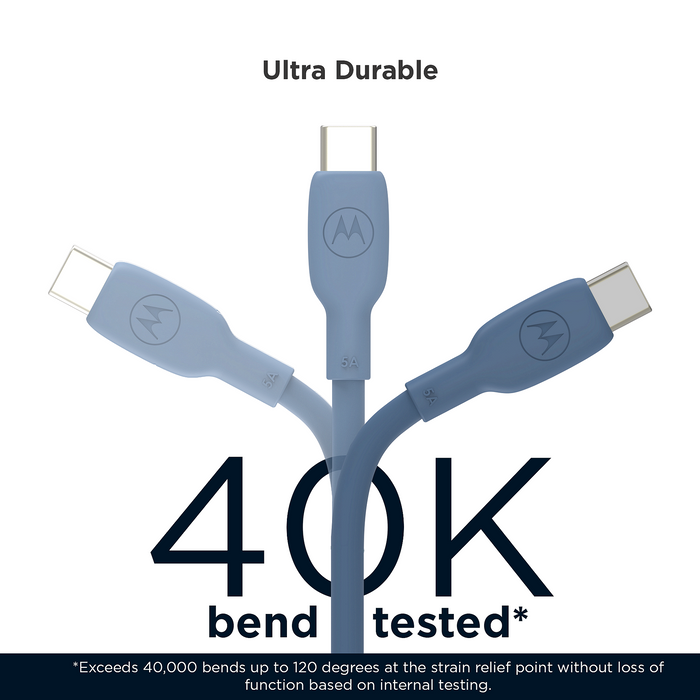 Cable Motorola Silicone 5A Blue USB-C to USB-C Cable 2m