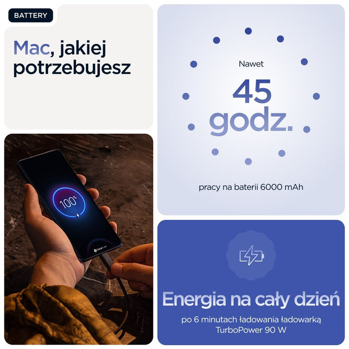 Motorola edge 60 pro 16.9 cm (6.67") Dual SIM Android 15 5G USB Type-C 12 GB 512 GB 6000 mAh Blue