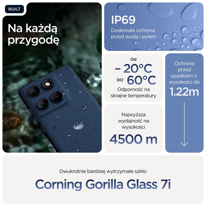 Motorola edge 60 16.9 cm (6.67") Dual SIM Android 15 5G USB Type-C 12 GB 512 GB 5200 mAh Blue