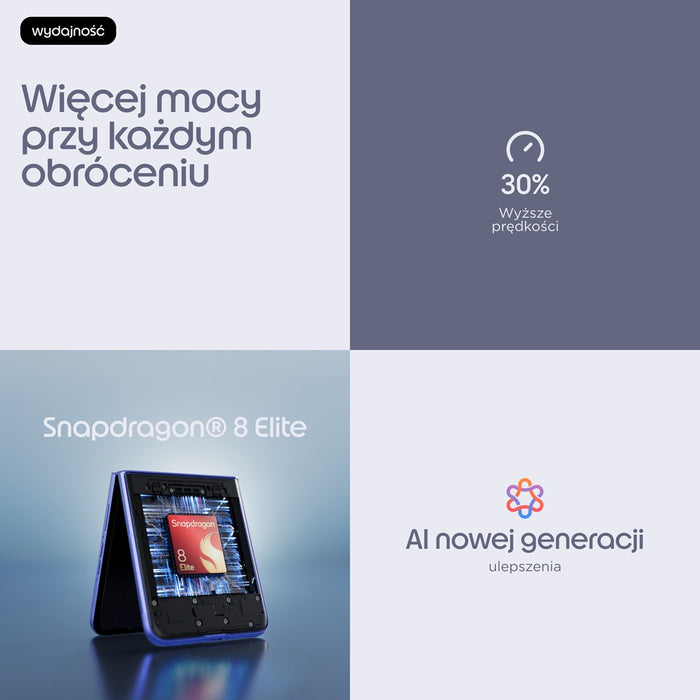 Motorola razr 70 ultra 17.7 cm (6.96") Dual SIM Android 16.0 5G USB Type-C 16 GB 512 GB 5000 mAh Violet