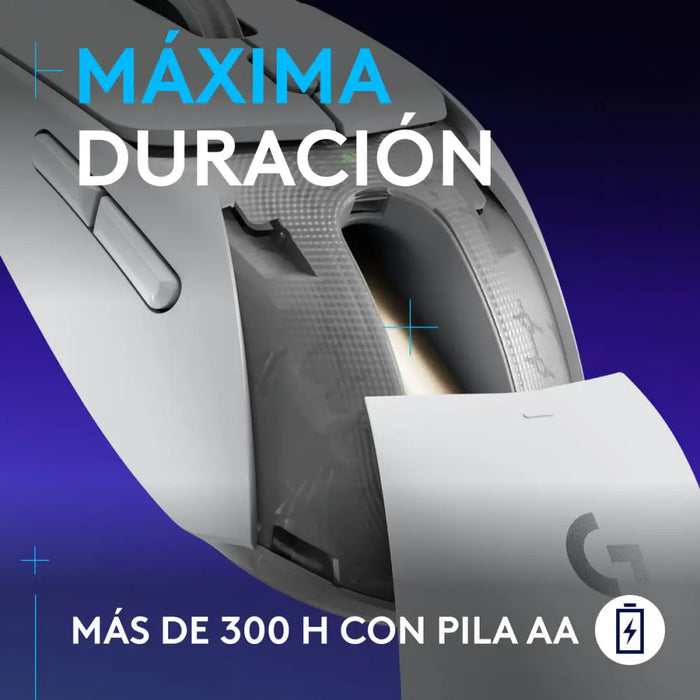 Mouse Logitech 910-007208 White - Електроника Периферни и резервни части<<<Компютри| Електроника<<<BigBuy&&&Мишки &