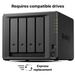 Network storage Synology NAS DS925+ for 4 drives AMD Ryzen V1500B 4GB DDR4 SODIMM - Сторидж у-ва и