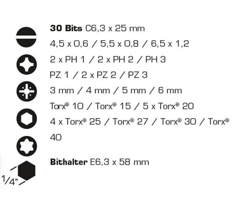 SET OF BITS 31H. FELO
