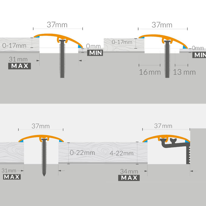 TRANSITION STRIP CS37 TITANIUM 3.7x93CM