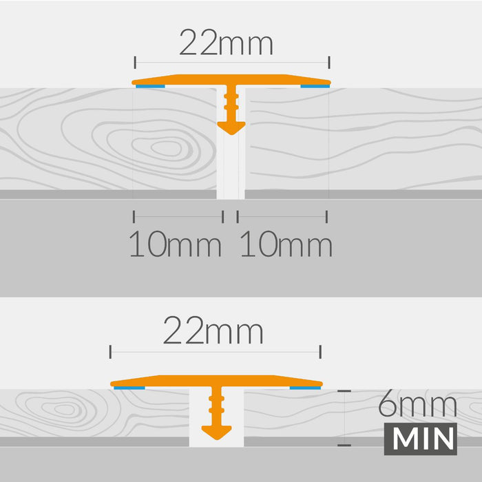 MOLDING CS22 SANTANA OAK 22MM 1.86 M