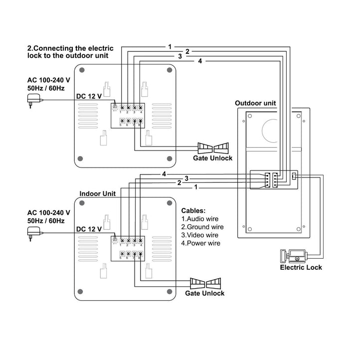 VIDEO INTERCOM SET 2X 4.3'' 4F COMME