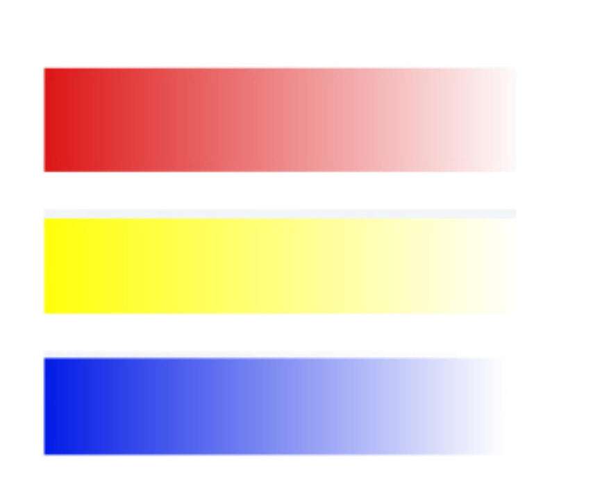CANDLE COLORANTS - BASIC