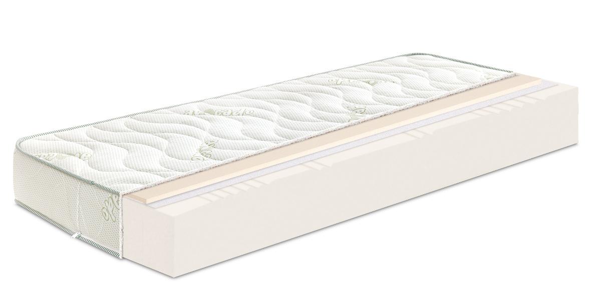 MATTRESS AVOCADO GLOW ROLL 164/190
