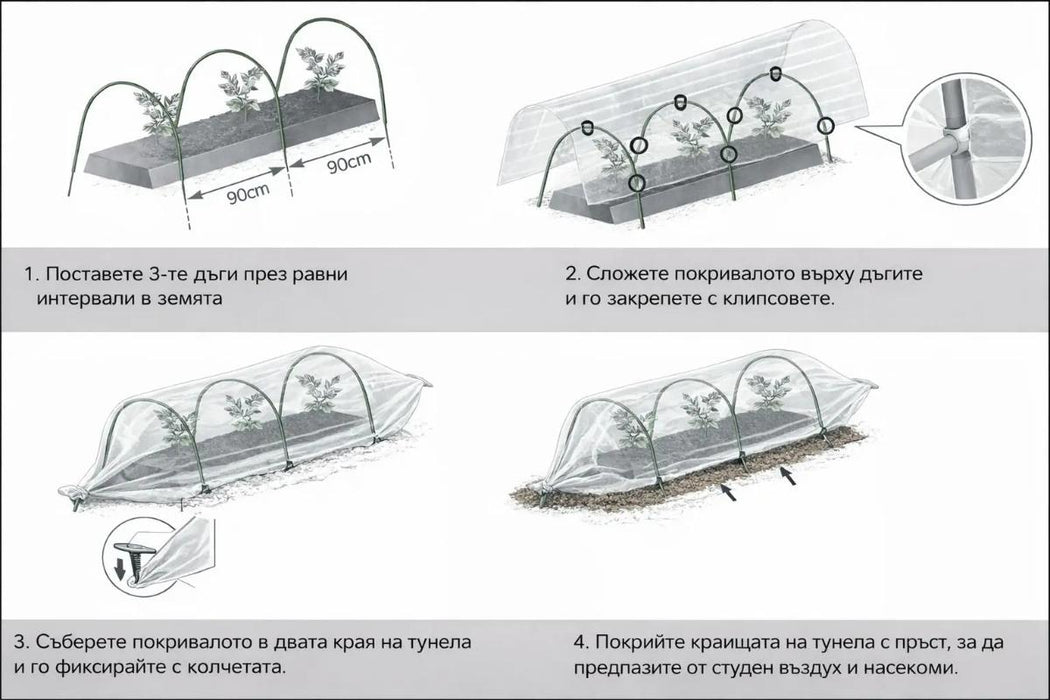 MINI GREENHOUSE WITH POLYETHYLENE H47CM L120CM