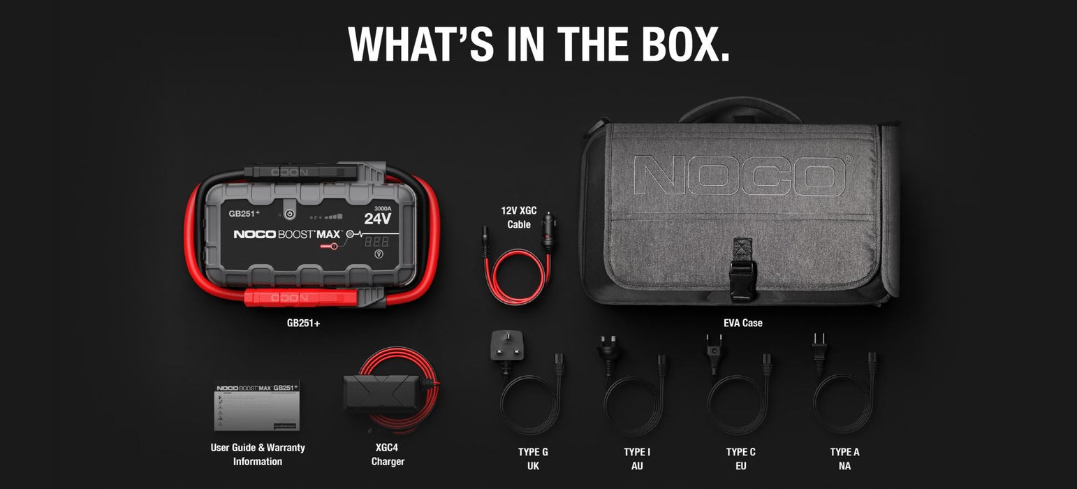 NOCO BOOST MAX GB500+ 6250A 12/24V Литиево-йонно стартово устройство