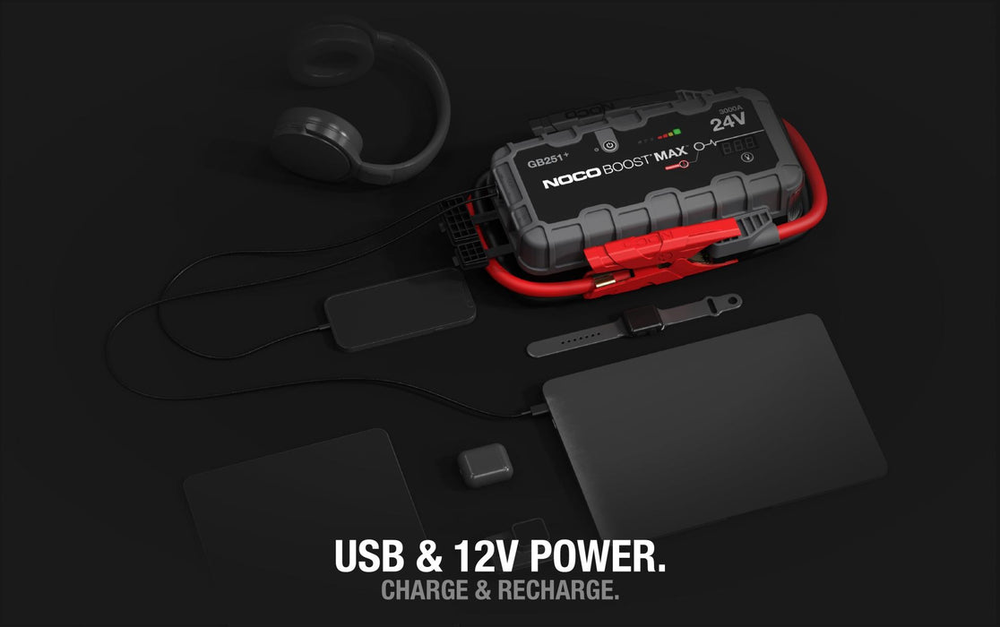 NOCO BOOST MAX GB500+ 6250A 12/24V Литиево-йонно стартово устройство