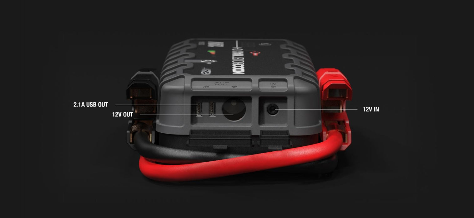 NOCO BOOST MAX GB500+ 6250A 12/24V Литиево-йонно стартово устройство