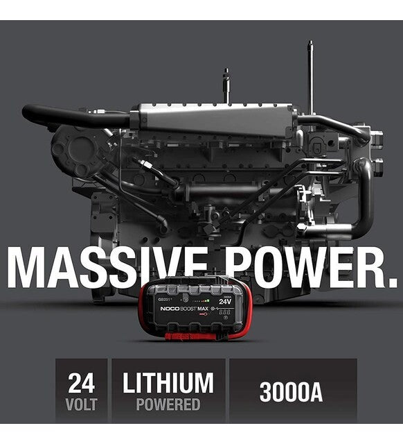 NOCO BOOST MAX GB500+ 6250A 12/24V Литиево-йонно стартово устройство