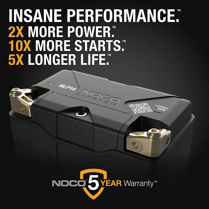 NOCO NLP20