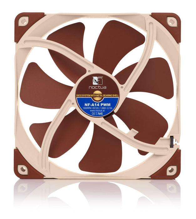 Fan Noctua NF-A14 PWM, 140mm
