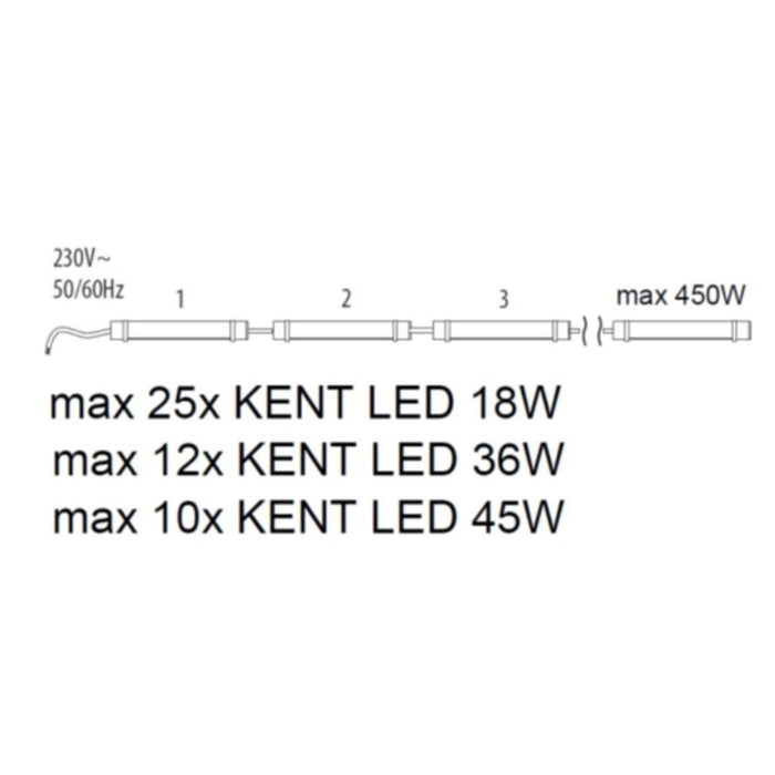 LED LIGHT KENT 36W 3060LM IP65 120CM