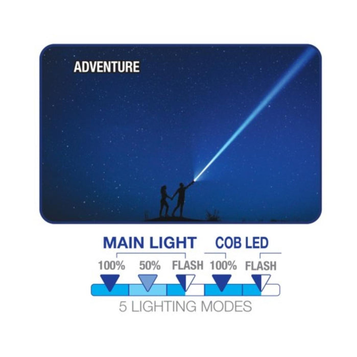 FLASHLIGHT LED 5W 600LM COMMEL