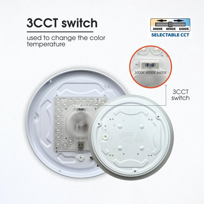 LED CEILING LIGHT KARINA 24W