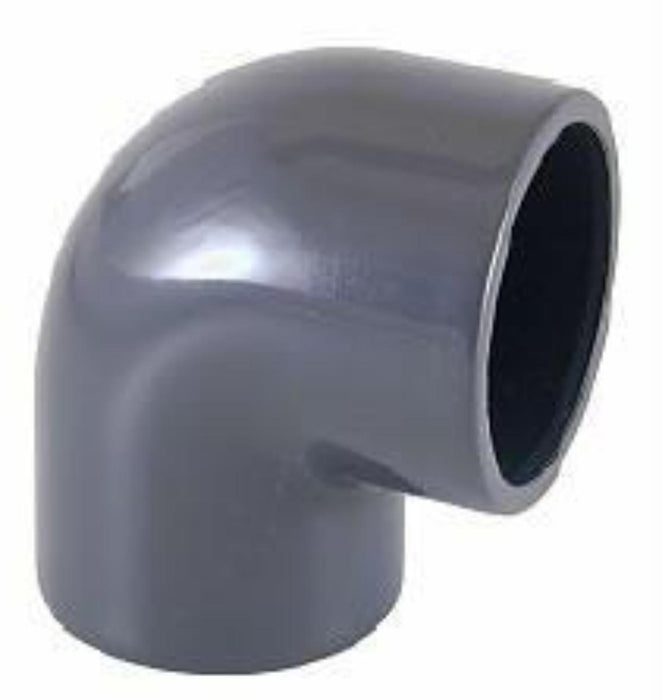 KNEE F20