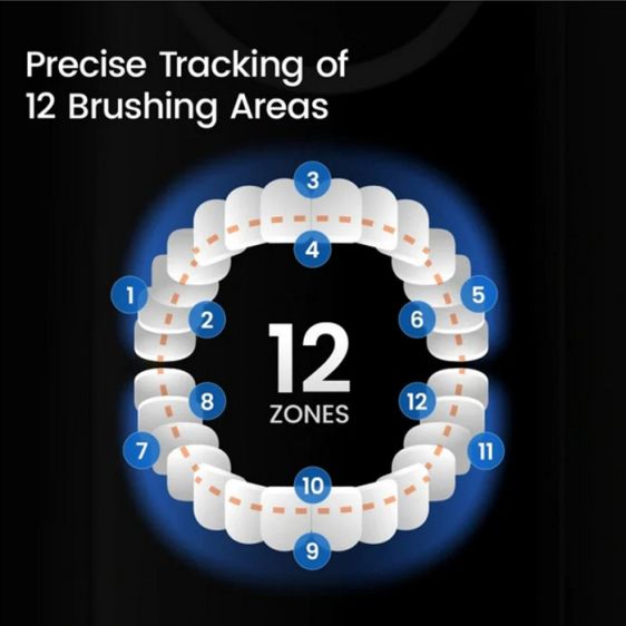 Electric toothbrush Oclean X Pro 20 Set, AI, Maglev 4.0, 84000 rpm, Wi-Fi, FlexFit, IPX7, Black