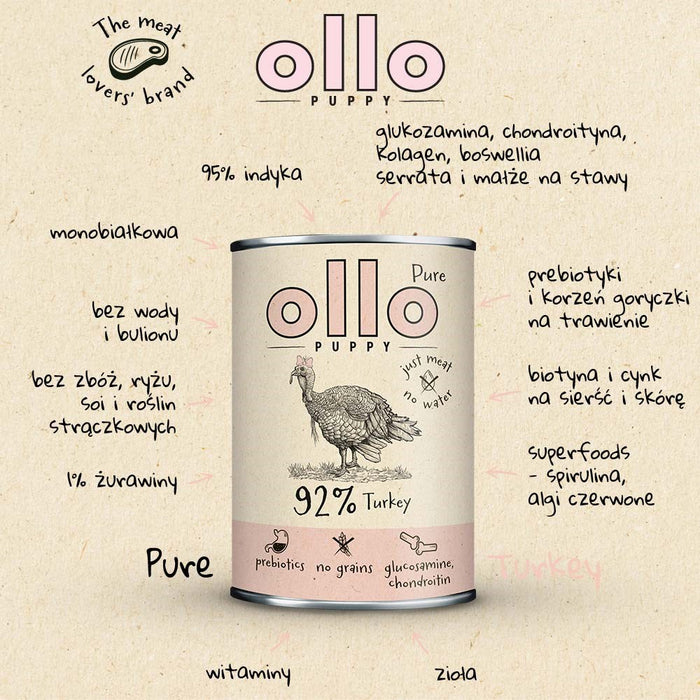 OLLO Puppy Pure Turkey - wet dog food - 400 g