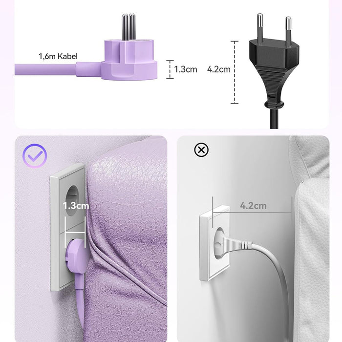 Orico PDC25 25W 6in1 Power Strip 2x AC + 2x USB-A + 2x USB-C - Purple