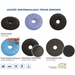 Orthopaedic seat cushion ‘PERFECT BALANCE’ - Orthopedic pillowsSYP-POR<<<BedroomSYP<<<ActionPL