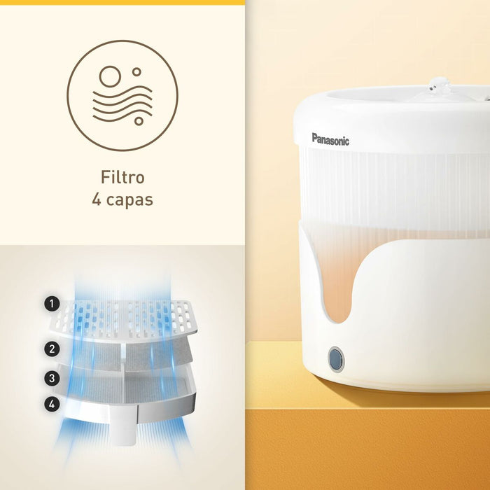 Pet Water Fountain Panasonic CP-JNW01CW