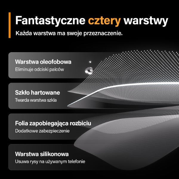 PanzerGlass Ultra-Wide Fit Tempered Glass with Glare and Blue Light Filter with Positioner for iPhone 15 Pro Max