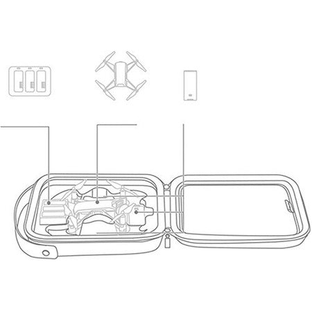 Case PGYTECH for Ryze Tello (P-WJ-002)