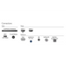 Philips 5500 series 24PHS5537/12 TV 61 cm (24’’) HD White - Телевизори<<<Телевизори<<<Аудио Видео Дисплеи и