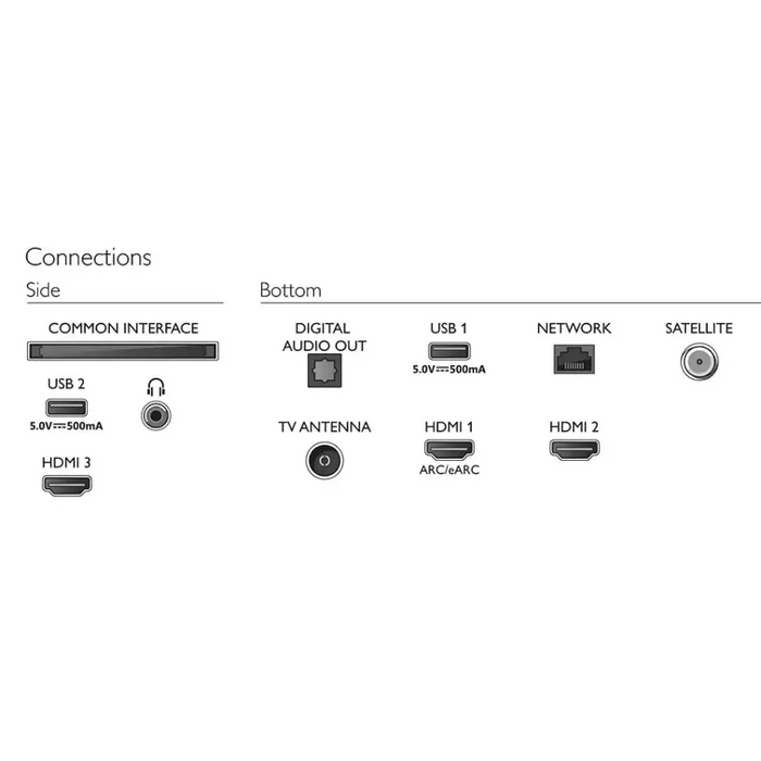 PHILIPS 55inch 4K Ambilight Smart TV Dolby Vision Dolby Atmos - Телевизори<<<Телевизори<<<Аудио Видео Дисплеи и