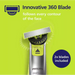 PHILIPS QP2734/31 Oneblade hybrid beard and body trimmer - Последни бройки<<<Едра бяла