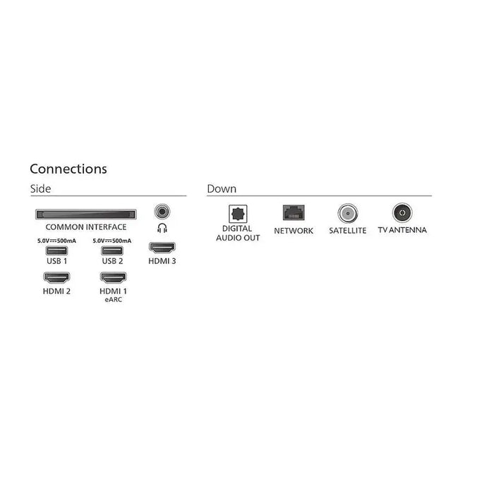 Philips TV 50PUS7810/12 - QLED<<<Телевизори<<<Телевизори Аудио и видео<<<TechMart&&&Телевизори<<<ТВ Аудио