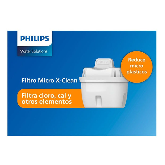 FILTERING JUG FOR 2.6L WATER WITH TIMER + 3 pcs. FILTER AWP2933WHT PHILIPS - WHITE