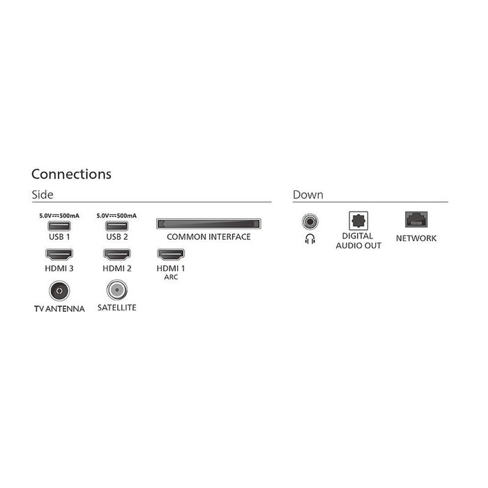 Philips 32PFS6900/12, 32" FHD LED 1920x1080, DVB-T/T2/T2-HD/C/S/S2, Ambilight 3, HDR 10, HLG, Dolby Audio, Smart, Titian, Pixel Plus FHD, 8GB, HDMI*3, USB*2, 802.11n, 12W RMS, Black