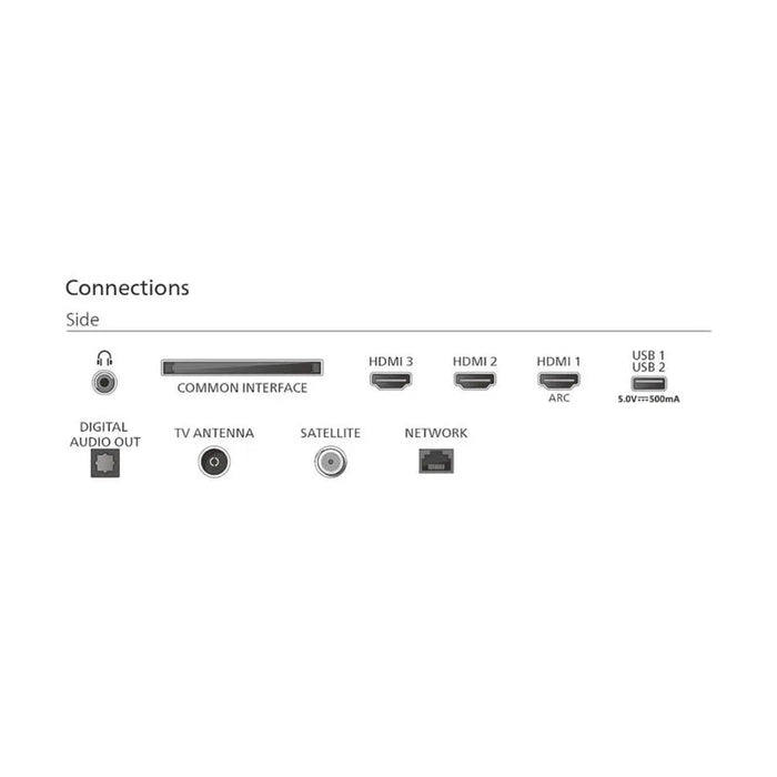 Philips TV 40PQS6901/12, 100 cm, 1920x1080 FULL HD, 40 inch, QLED