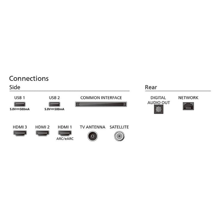 TV PHILIPS 43PUS7609/12, 43"(108 cm), 4K Ultra HD, Smart TV Titan OS