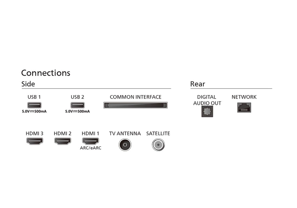 Philips TV 55PUS7609/12