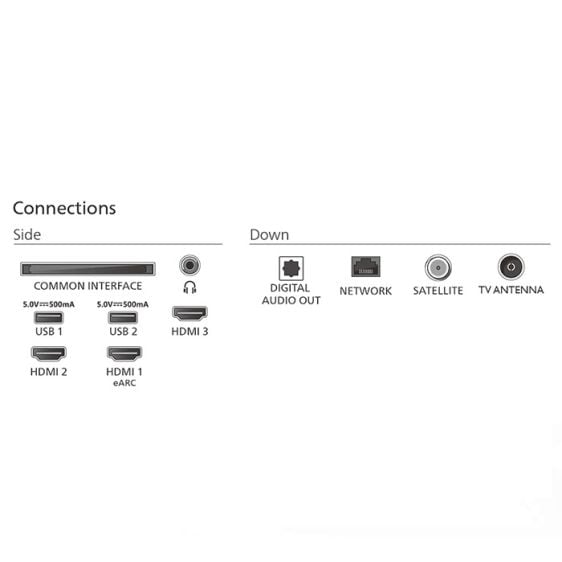 TV PHILIPS 65PUS7810/12, 65"(164 cm), QLED 4K UHD, Smart TV, Titan OS