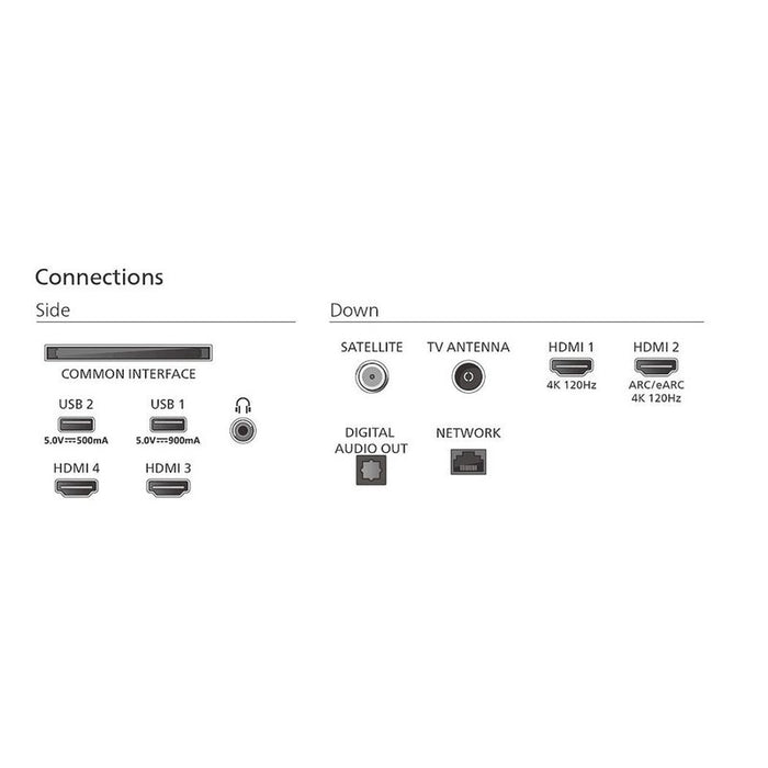 TV PHILIPS 77OLED820/12, 77"(194 cm), OLED 4K Ultra HD, Ambilight TV, Google TV