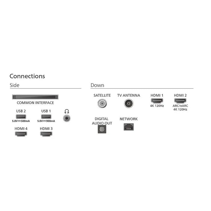 TV PHILIPS 77OLED820/12, 77"(194 cm), OLED 4K Ultra HD, Ambilight TV, Google TV