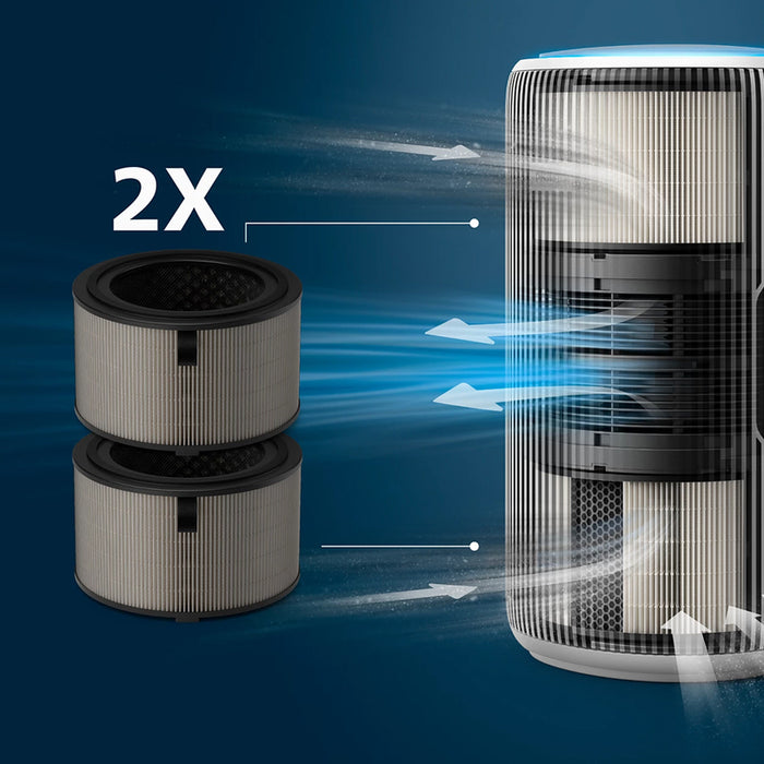HEPA Filter NanoProtect PHILIPS FY3200/30 PureProtect from 3200 series