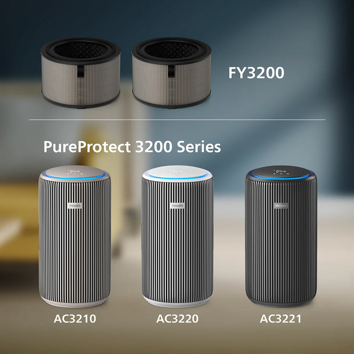 HEPA Filter NanoProtect PHILIPS FY3200/30 PureProtect from 3200 series