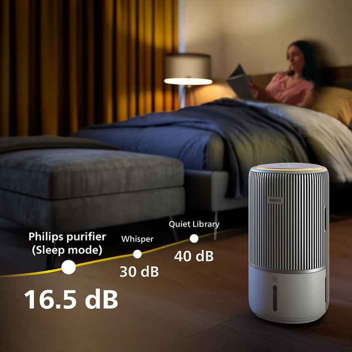 Intelligent 2-in-1 air purifier and humidifier PHILIPS AC3420/10 PureProtect Water from the 3400 series