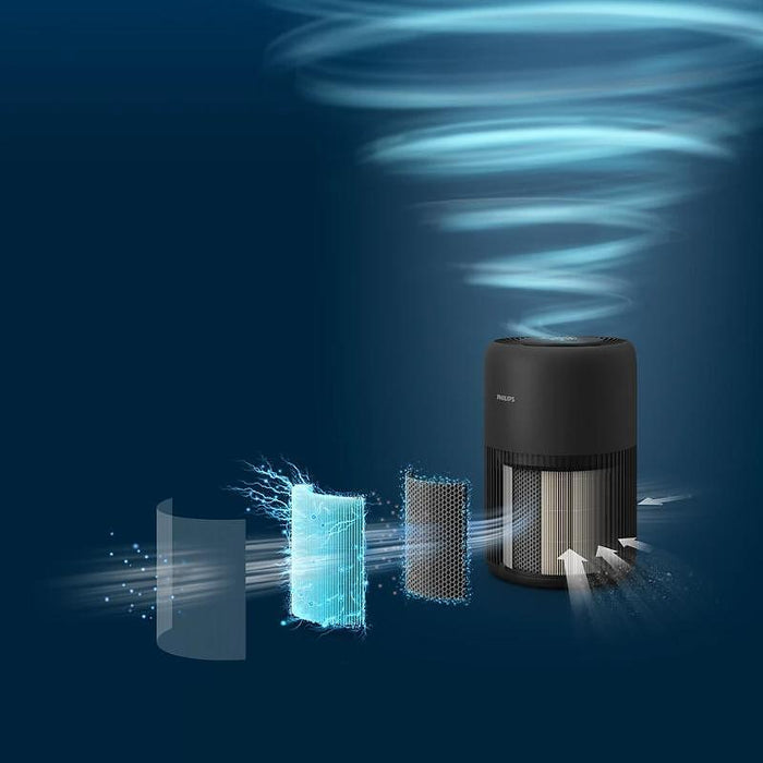 Intelligent air purifier PHILIPS AC0951/13 PureProtect Mini 900