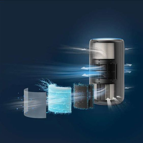 Purifier PHILIPS AC4220/12 51.50 dB(A)